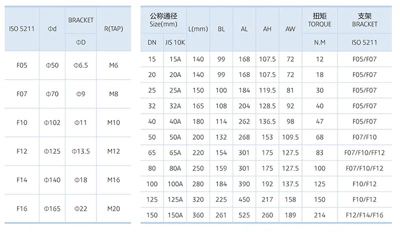 PFA-LINED-BALL-VALVE-05 PFA-LINED-BALL-VALVE-05