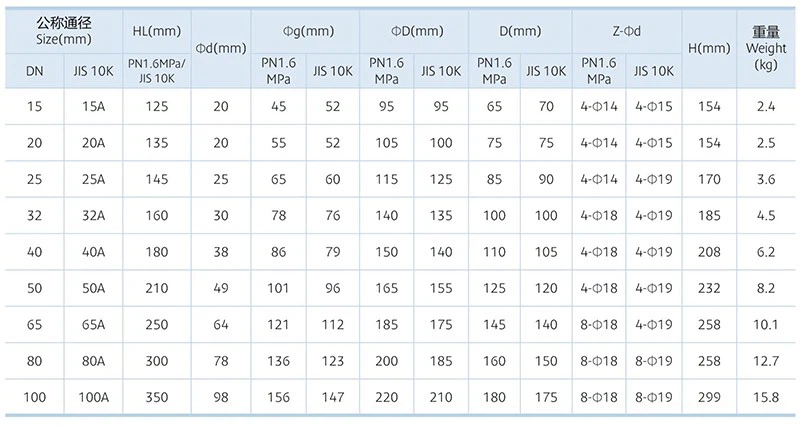 PFA-LINED-DIAPHRAGM-VALVE-05 PFA-LINED-DIAPHRAGM-VALVE-05